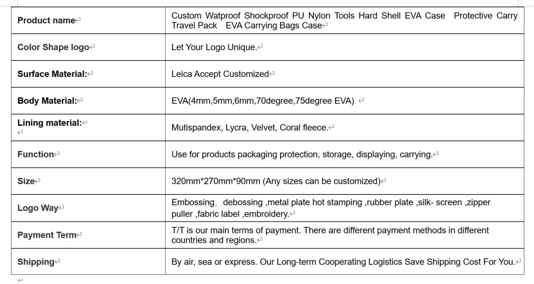 2023 Europe USA Hot Factory Wholesale OEM ODM Customized	Volvo EVA Case Study