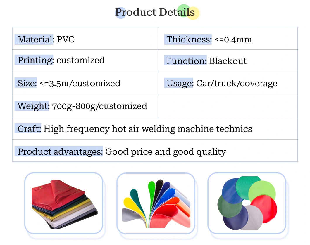 650GSM Canvas Material Vinyl Coated Poly Tarps for Truck